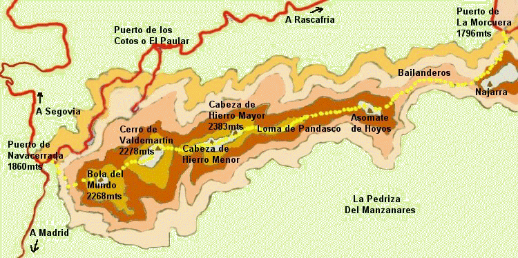 Ver descripcin de ruta: Puerto de Navacerrada, Guarramillas ( bolita ), Valdemartn, Cabeza de Hierro menor, Cabeza de Hierro Mayor,  Loma del Pandasco, Asomate de Hoyos, Los Bailanderos, La Najarra, Puerto de la Morcuera. 